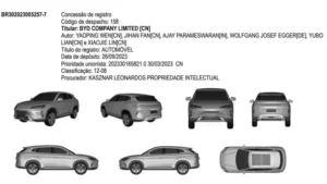 BYD