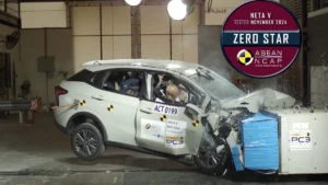 Neta Aya Asean NCAP